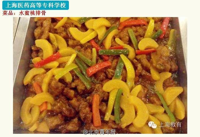 上海高校菜品大赛再现食堂神菜：水蜜桃排骨