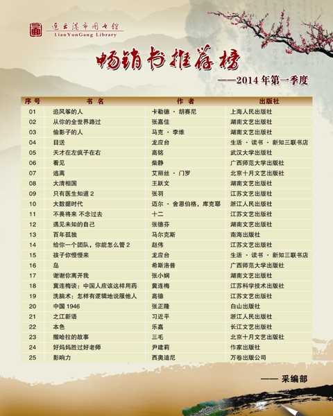 点击浏览下一页