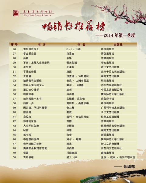点击浏览下一页