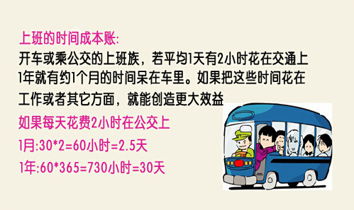 生活圈
