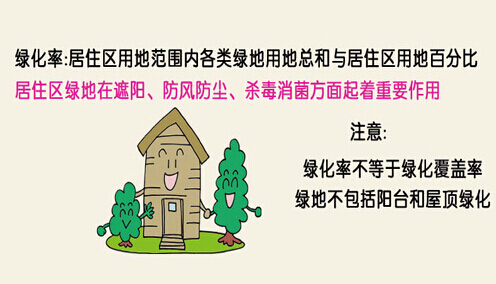 绿化