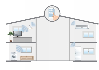 智能家居：缺少统一标准 品牌混战价格虚高