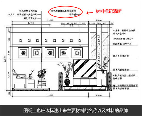 教你装修图纸的小知识