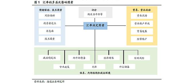 美国财长为何来华施压人民币？