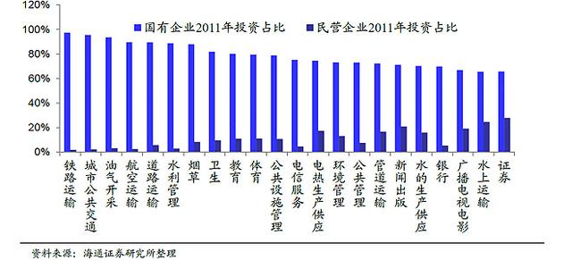 财经观察：能源系统腐败能否杜绝？