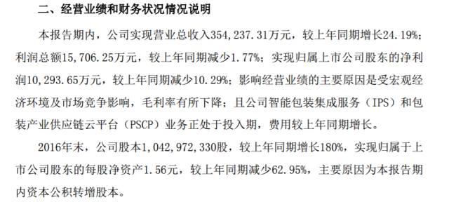 半个月价格翻倍！这些企业现在最着急的事：涨价