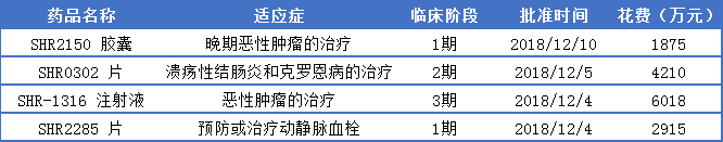 QQ图片20181211134942.png