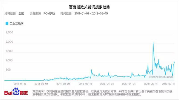 昆仑数据陆薇：宁可改造基因，不可改变使命