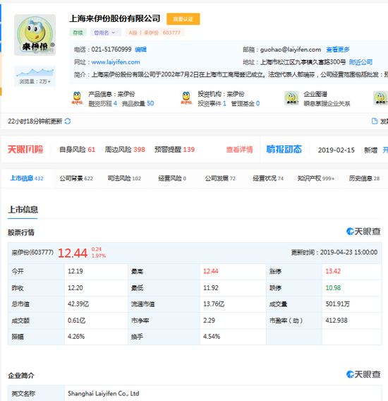 来源：天眼查