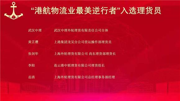 为“最美逆行者”点赞！连云港中联理货李阳