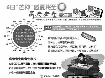 专家支招：高考前48小时如何“校准”生物钟