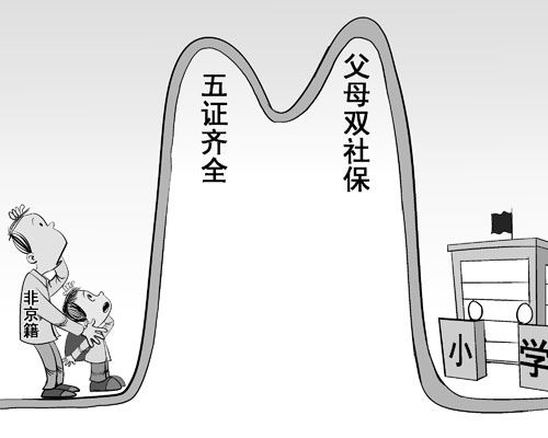非京籍儿童入学，“扣子”该咋解？