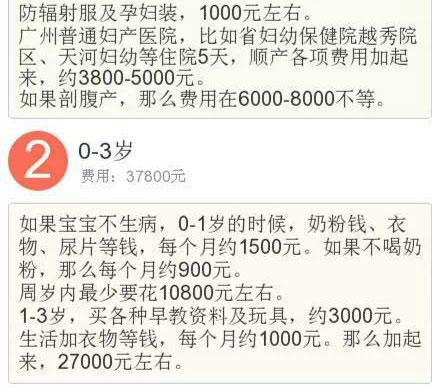 家长公布养孩子账单至少40万