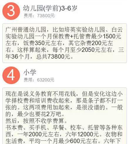 家长公布养孩子账单至少40万