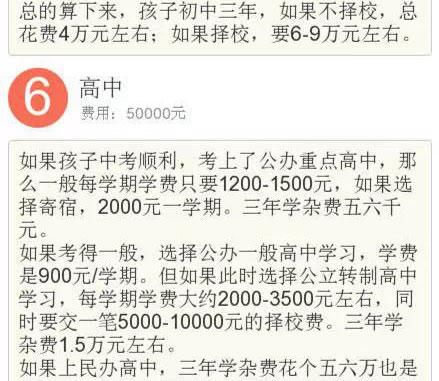 家长公布养孩子账单至少40万
