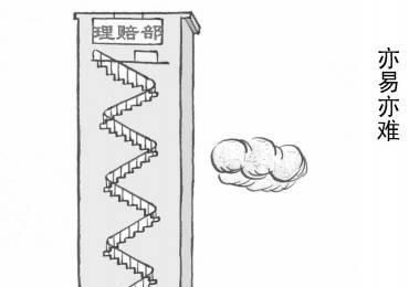 调查称83.1%受访者存有“保险都是骗人的”印象