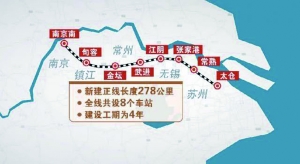 江苏省南沿江铁路苏州段正式进入了开工建设阶段