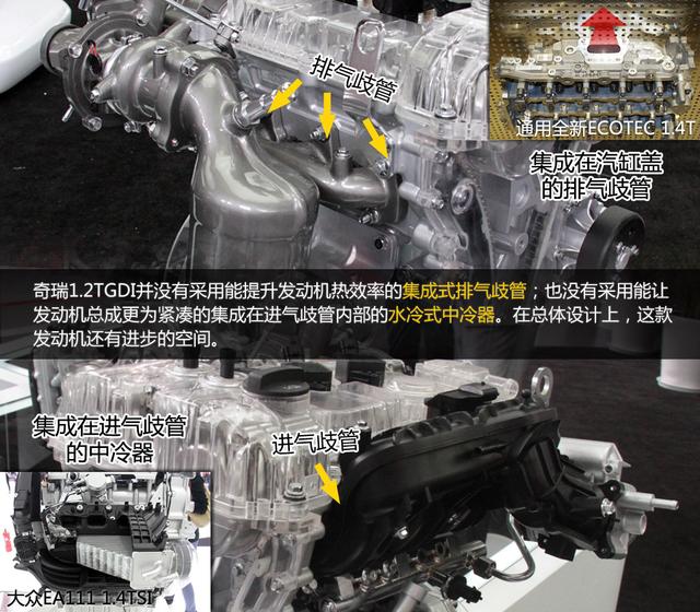 艾瑞泽7未来将推1.2T车型 动力技术全解析
