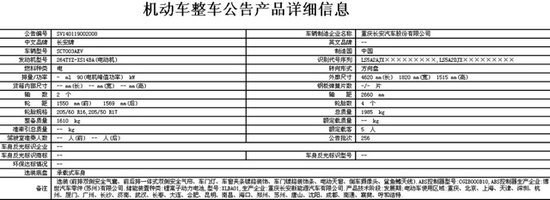 长安多款新车计划曝光 2015年推换代逸动