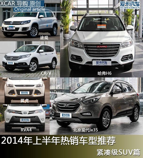 紧凑级SUV