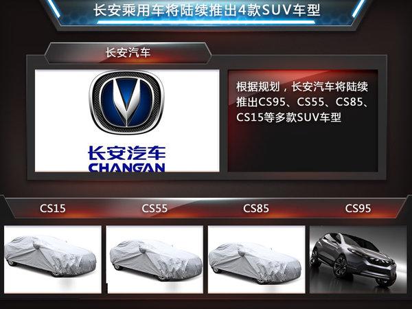 长安施行聚焦战略 三年内补齐SUV产品线 