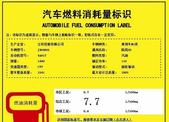 陆风2015新车规划 陆风X7/改款X8等