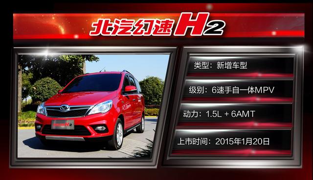 北汽幻速H2将本月20日上市 预售5-7万元