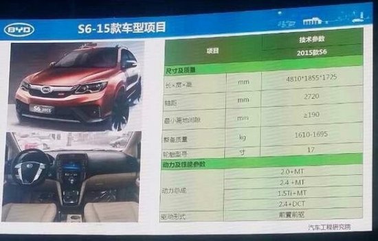2015款比亚迪S6设计图曝光 全新前脸