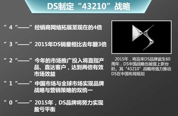 DS在华半年调整6大高管 确保新战略实施
