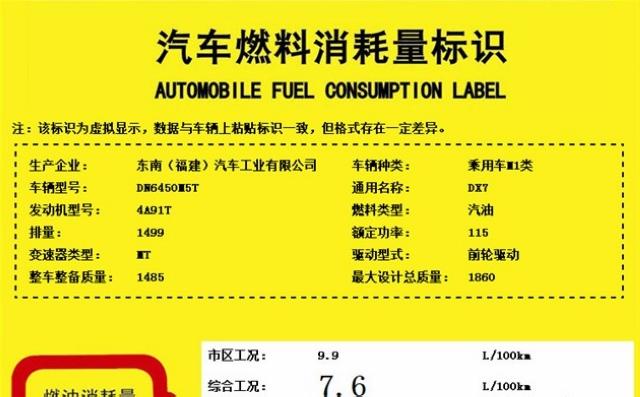 东南DX7动力曝光 首推1.5T手动挡车型