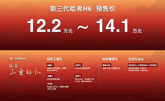 不变的品质，越级的智能 第三代哈弗H6定义新时代智慧座驾