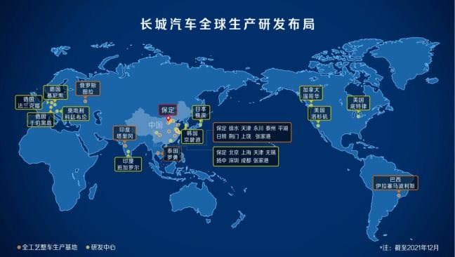 长城汽车全球生产研发布局
