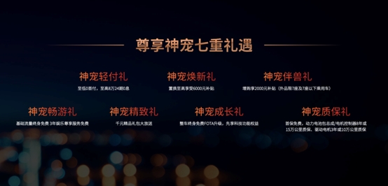 两档直驱与高性能发动机 哈弗神兽混动DHT用实力诠释高阶混动
