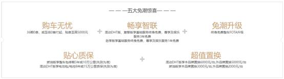 高油价时代的品质之选 哈弗赤兔混动DHT你值得拥有