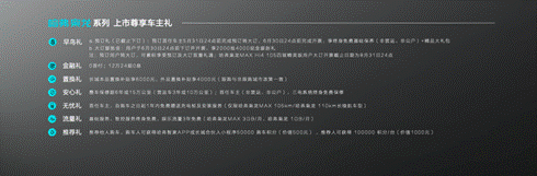 长城汽车Hi4技术加持，哈弗枭龙系列惊艳上市重塑新能源SUV格局