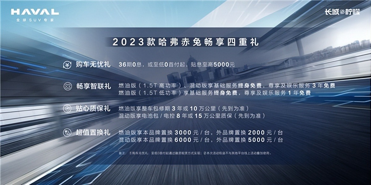 2023款哈弗赤兔潮范来袭 这波让年轻人爱了！